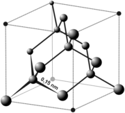 Diamond Structure