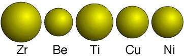 Amorphous Metal Atoms