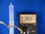 Fuel Cell model with plastic syringe next to readout that says .866