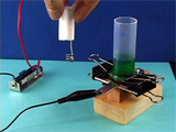 Experimental setup- nickel nanowires