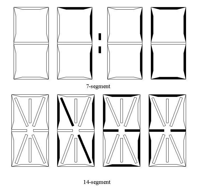 Liquid Crystals Diagram