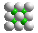 LED Zinc Unit Cell