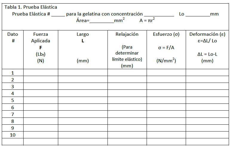 material supplementary