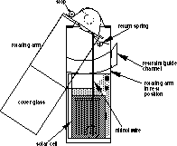 Top view schematic of the solar cell with removable cover.
