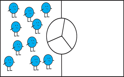 Molecular Motor Diagram