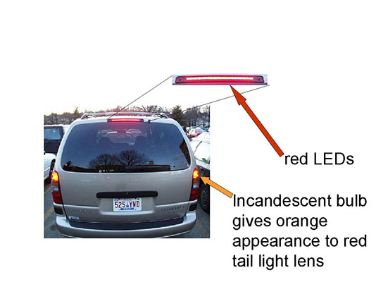 Lights on the back of a van