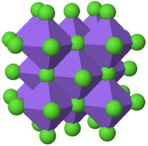 Sodium Chloride Polyhedral Model