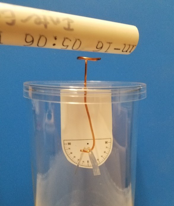 a PVC pipe above the coil of the electroscope induces an electric charge in the foil leaves that are now separated
