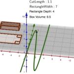 Machine Learning and Optimization for Novel Metallic Glasses