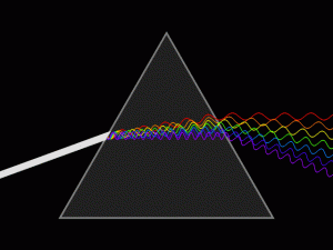 A triangular prism dispersing a beam of white light. The longer wavelengths (red) and the shorter wavelengths (blue) are separated.