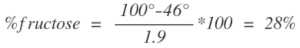Percent fructose measured