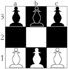 A three by three grid with alternating black and white squares.  There are 3 black chess pawns shown on one side and 3 white chess pawns on the opposite site.  The image illustrates the written setup instructions. 